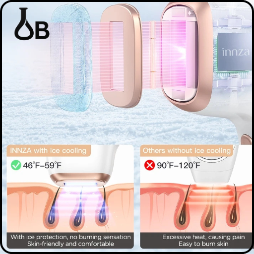 TSLO7 Portable Laser Hair Removal Device