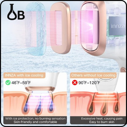 TSLO7 Portable Laser Hair Removal Device