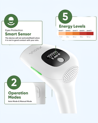 TSLO2 Professional Laser Hair Removal Device