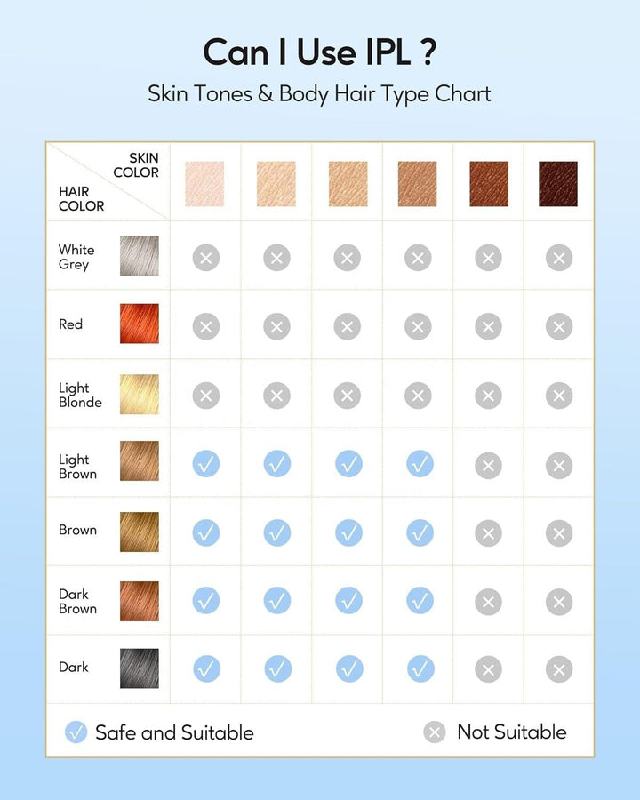 TSLO7 Portable Laser Hair Removal Device