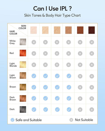 TSLO7 Portable Laser Hair Removal Device