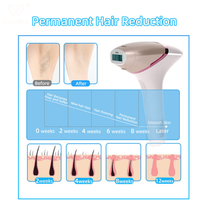TSLO8 Elite Rechargable IPL Laser Hair Removal Device